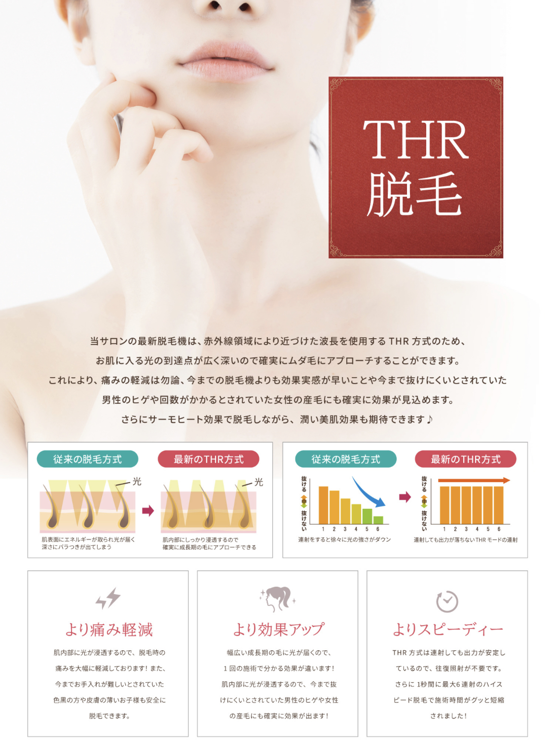 大阪 西淀川区 歌島 塚本 美容室 都度払い脱毛サロンby ambitious