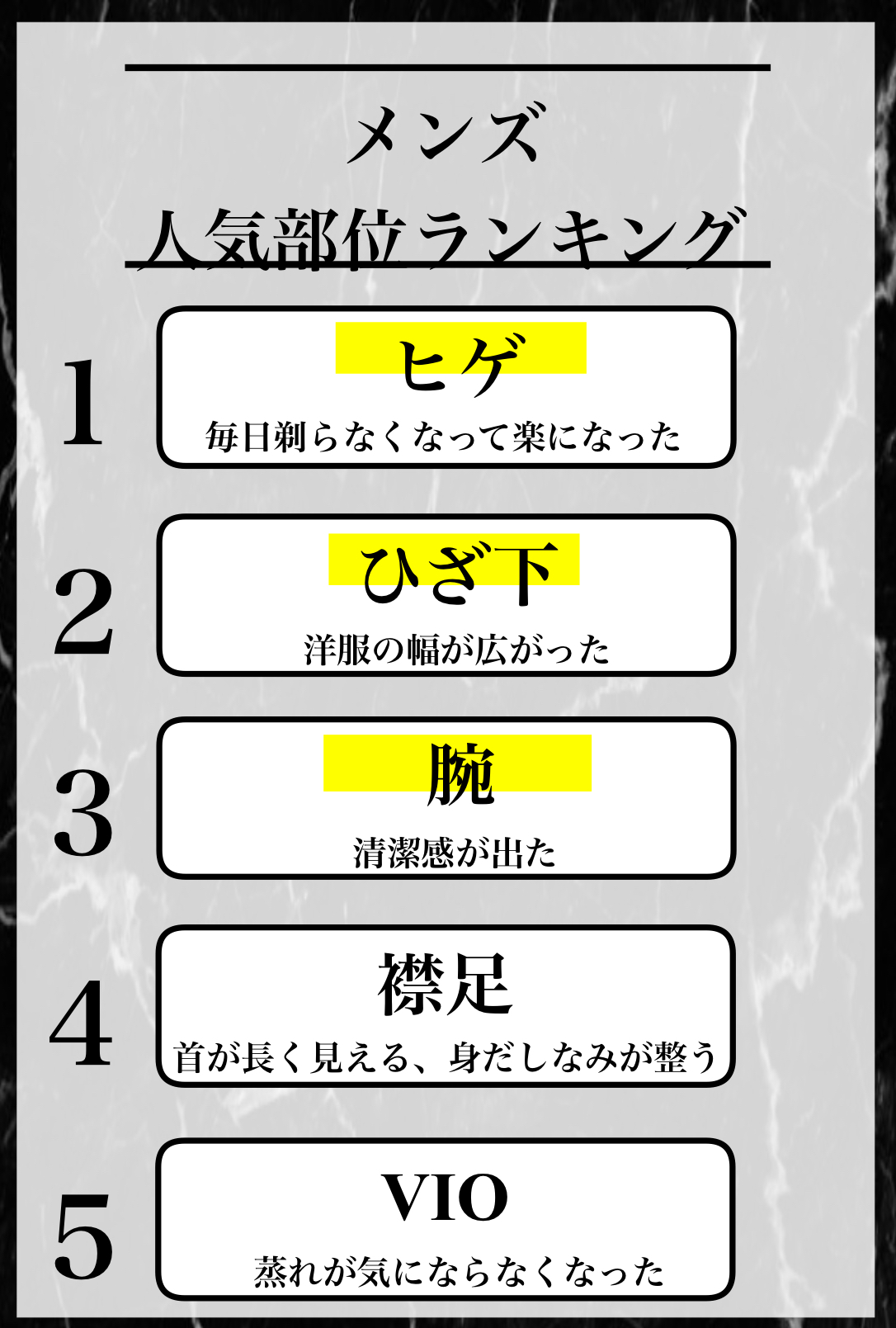 大阪 西淀川区 歌島 塚本 美容室 人気部位ランキング